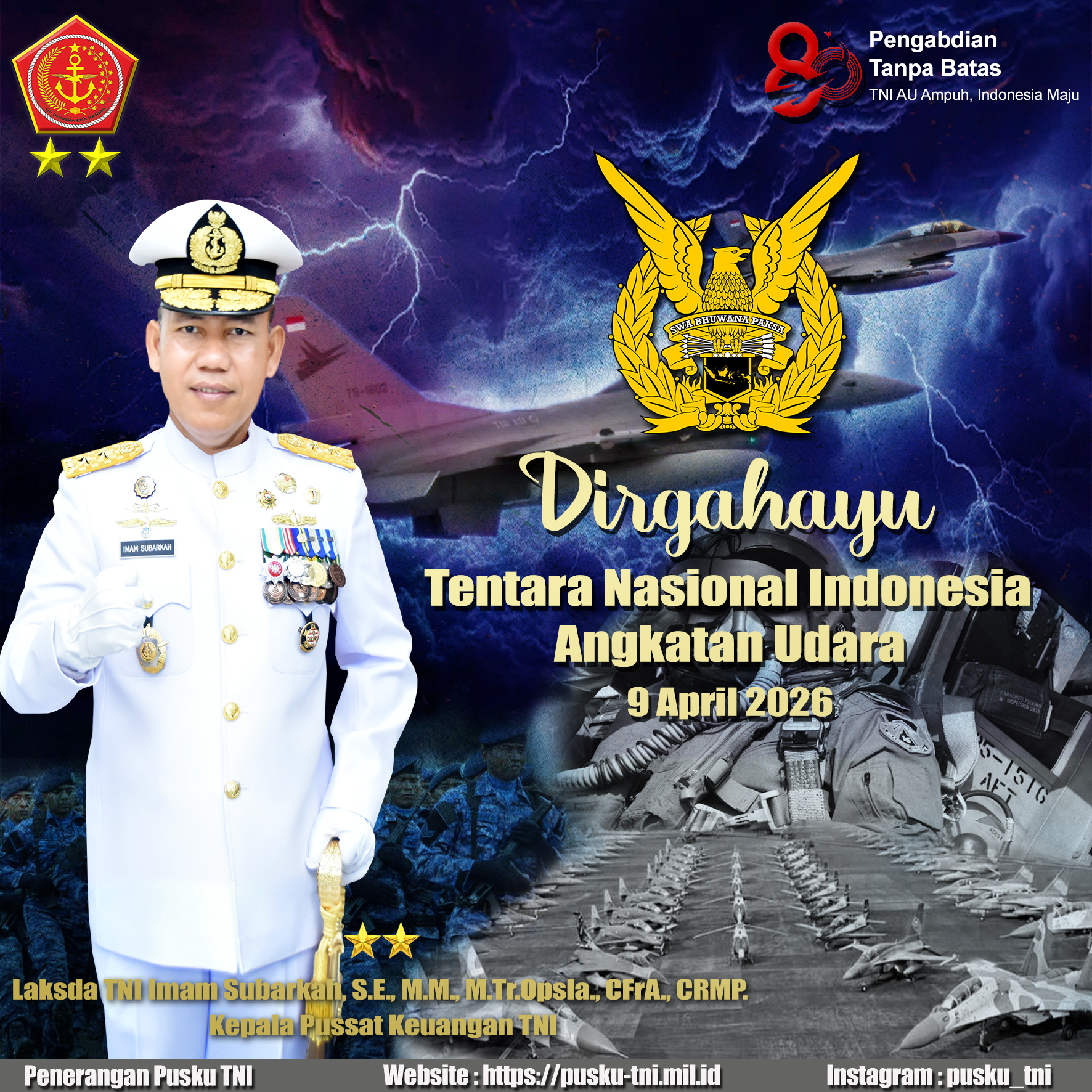 HUT TNI AU